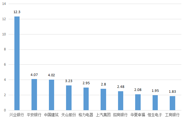 高升控股重组最新动态，背后的温馨故事揭秘