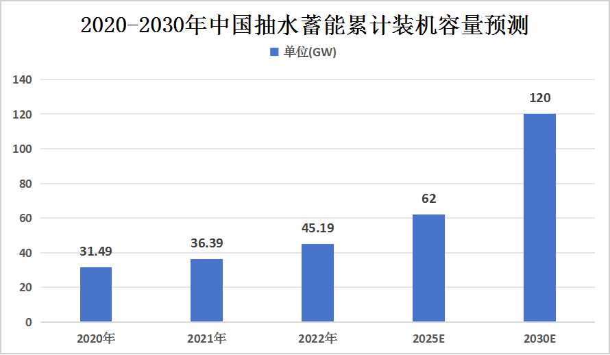 澳门4949最快开奖结果,高速响应执行计划_粉丝款40.58