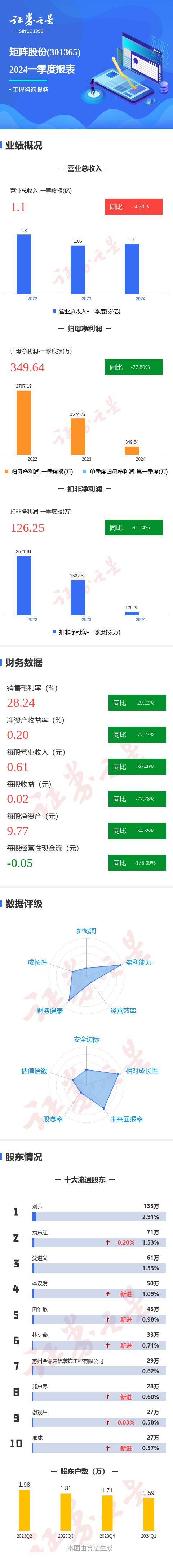 2024年一肖一码一中一特,实地评估策略数据_Console24.500