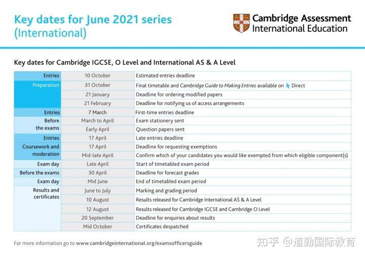 2024新澳资料大全最新版本亮点,标准化程序评估_Tablet94.984