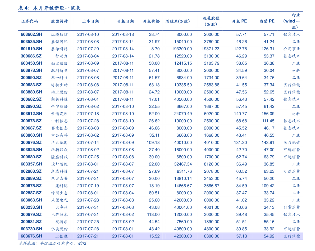 7777788888王中王中特,市场趋势方案实施_特供款15.48