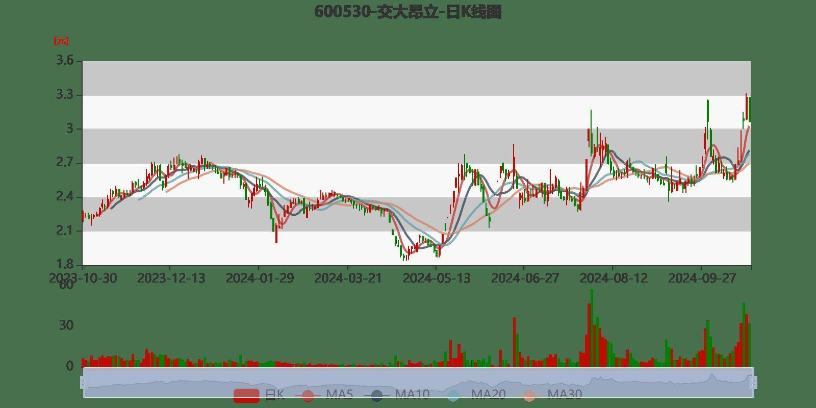 2024香港历史开奖记录,可靠解答解释定义_AR版44.673