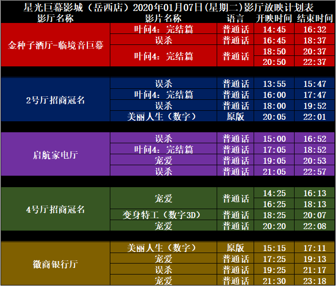 岳西人才网最新招聘信息