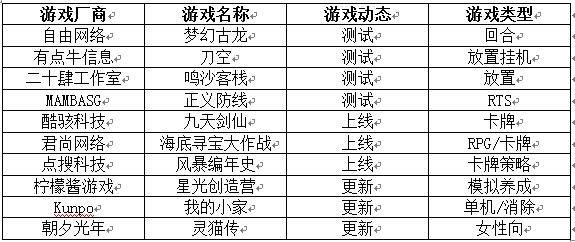 2024新奥历史开奖记录37期,完善的执行机制解析_游戏版47.727