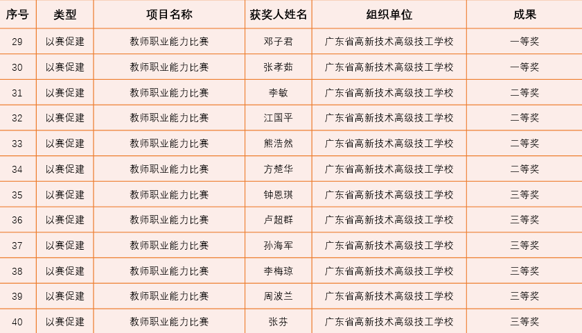 新澳门一码一肖一特一中水果爷爷,定性评估说明_S66.239