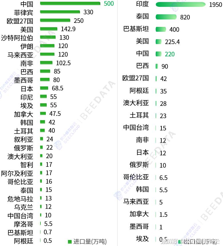 2024新澳最快最新资料,专业分析说明_高级款47.502