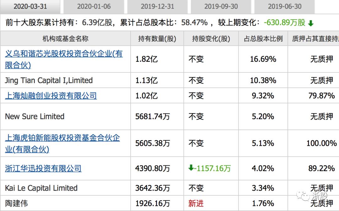 德宏股份最新消息,德宏股份最新消息，引领行业新动向