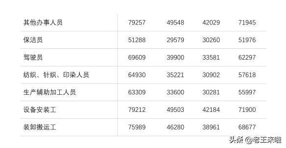 徐州锅炉工最新招聘,徐州锅炉工最新招聘，行业现状、需求与前景分析