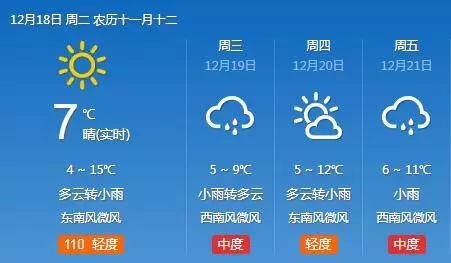 宜昌最新天气预报,宜昌最新天气预报，科技引领未来，天气预报新体验