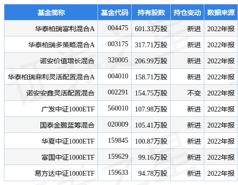 沃尔核材开启新时代里程碑，最新公告引领核材领域发展