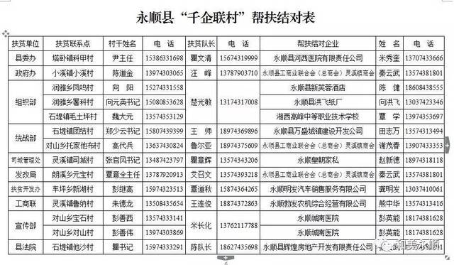 隆回县委常委最新名单,隆回县委常委最新名单获取步骤指南