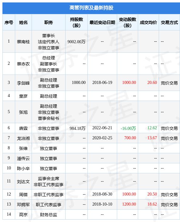 赛隆药业最新动态与相关论述概述