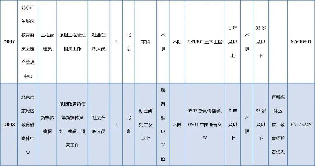 泊头最新招工信息，新工作，友情与陪伴的温馨篇章启动