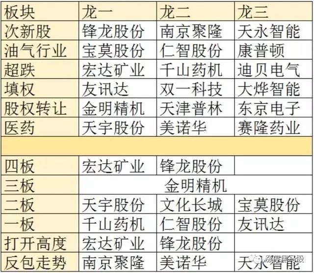 彩富网天彩二四六免费资料92,定性解析明确评估_KXF35.975启动版