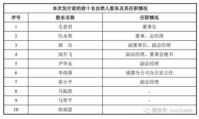 2024新奥历史开奖记录63期,新技术推动方略_YMN35.338创造力版