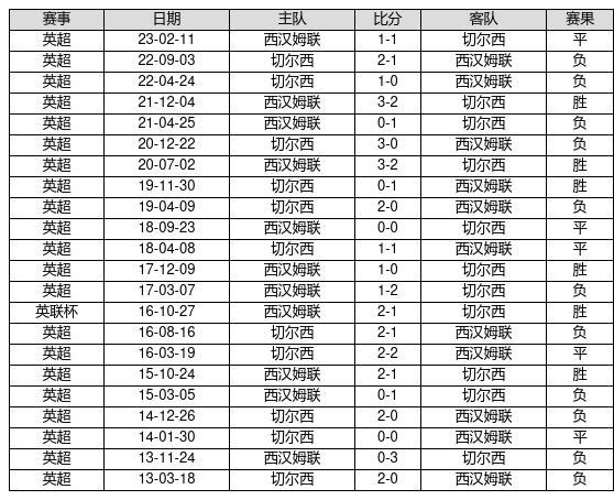 新澳门6合开奖结果+开奖记录,访问安全方案解析_LVU35.588任务版