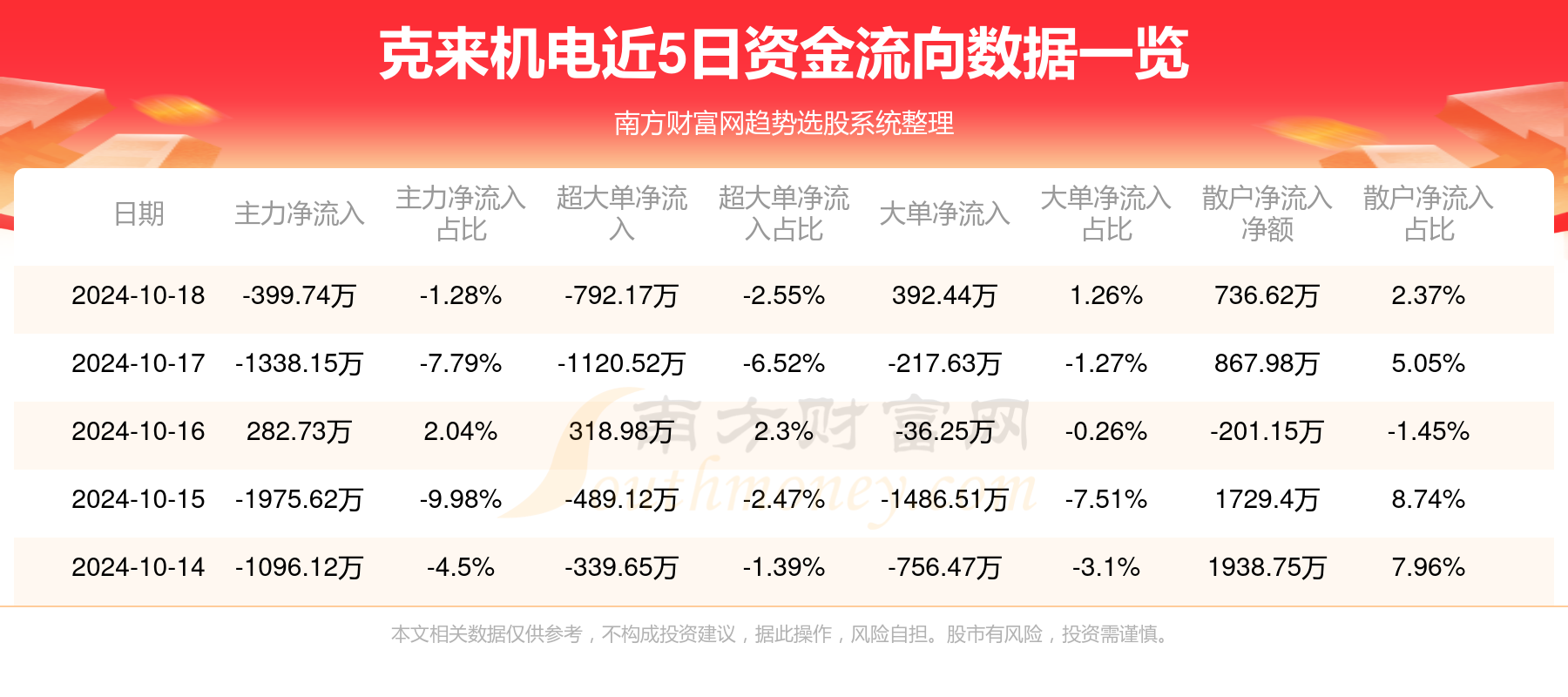 克来机电，铸就行业标杆的历程最新消息更新