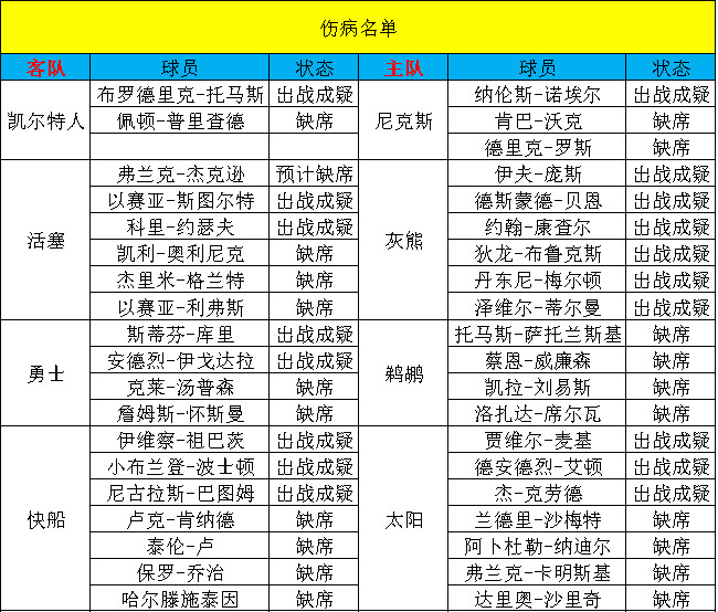 今天澳门天天彩免费版,精准解答方案详解_WYA35.233定义版