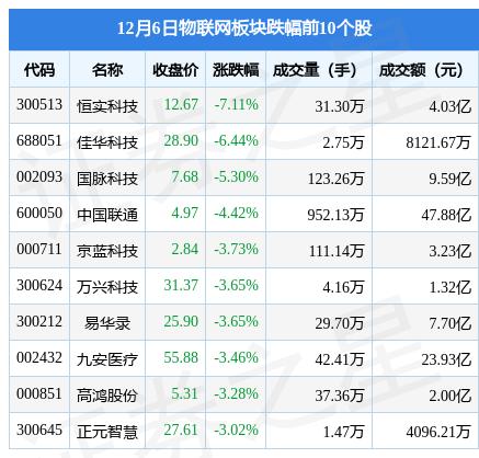 金溢科技最新动态闪耀发布！