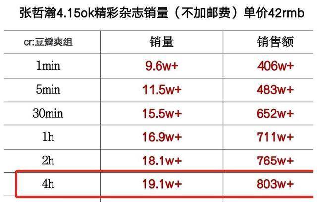 澳门一码一肖100,全身心数据指导枕_HAH35.297专业版