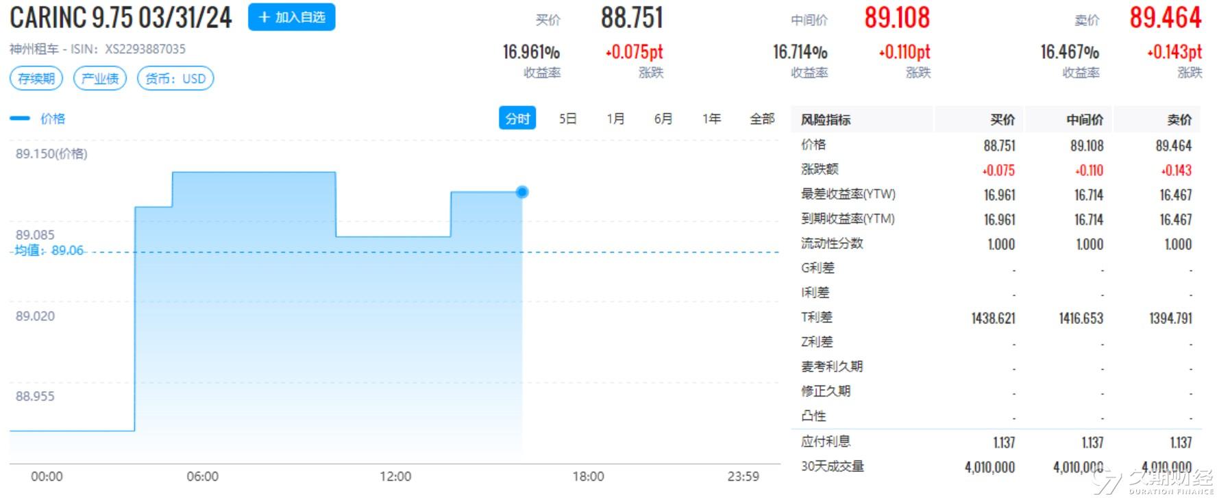 新奥2024年正版资料大全,实地验证策略具体_TXN35.386设计师版