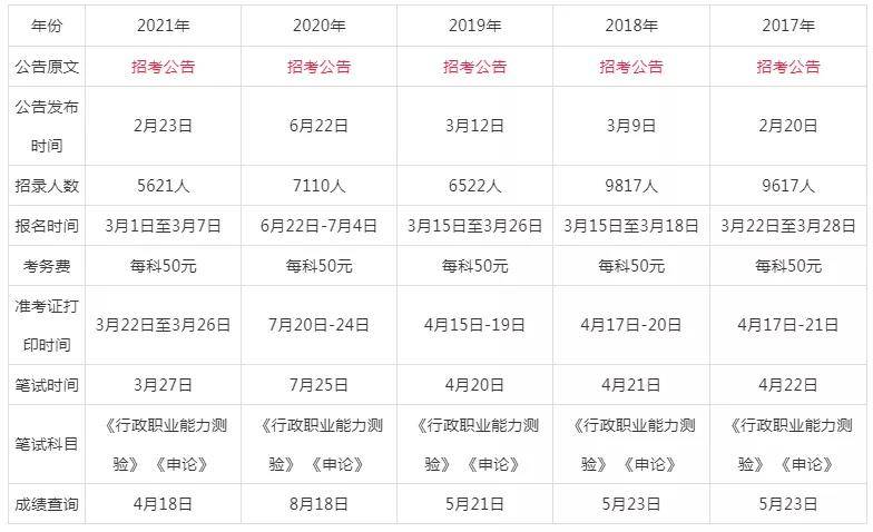 9494港澳资料大全2024年澳门0841期开奖大全,新式数据解释设想_VYY35.361丰富版