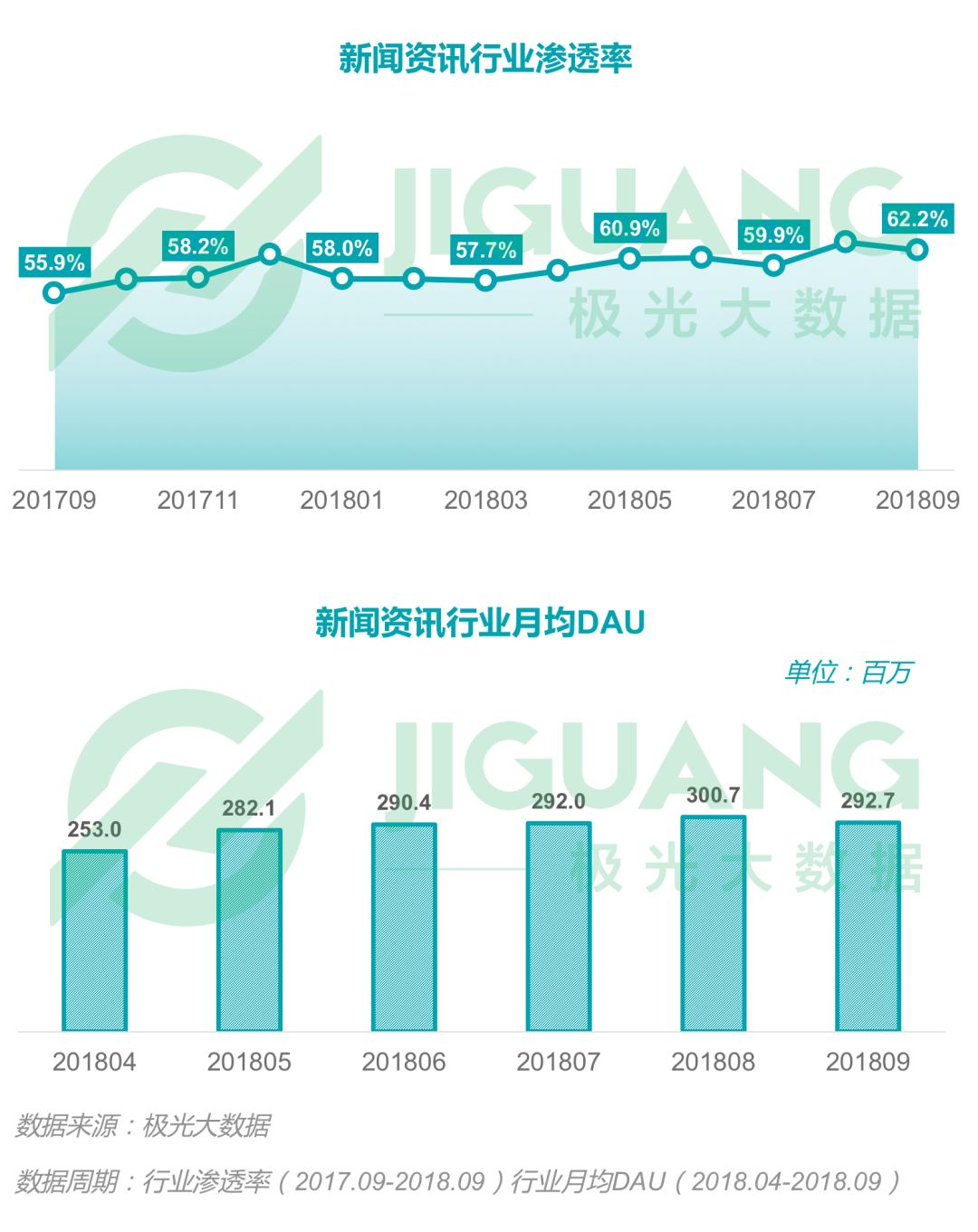 全年资料免费大全资料打开,深入登降数据利用_LYZ35.107个人版