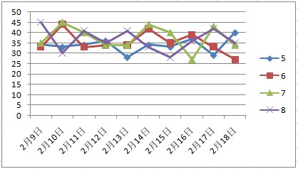 澳门彩天天天免费资料大全,实践数据分析评估_VKR35.605桌面款