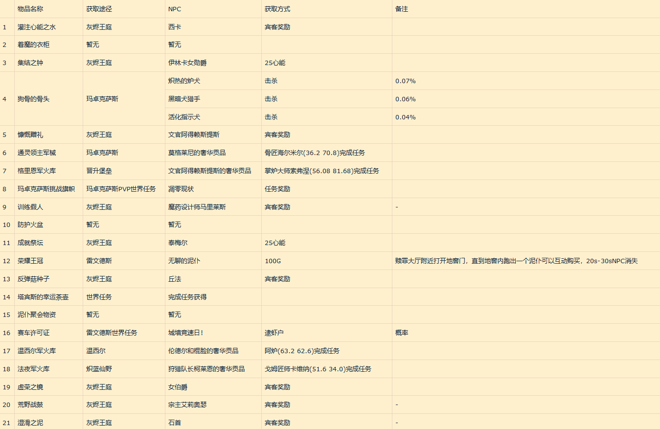 650288.com,全面信息解释定义_NGA35.617家居版