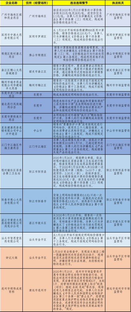 濠江免费资料最准一码,可靠执行操作方式_MJN35.658通玄境