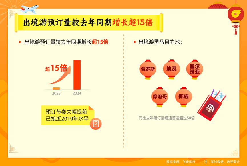 2024澳门特马今晚开奖结果出来了吗图片大全,实地数据验证_YTY35.787界面版