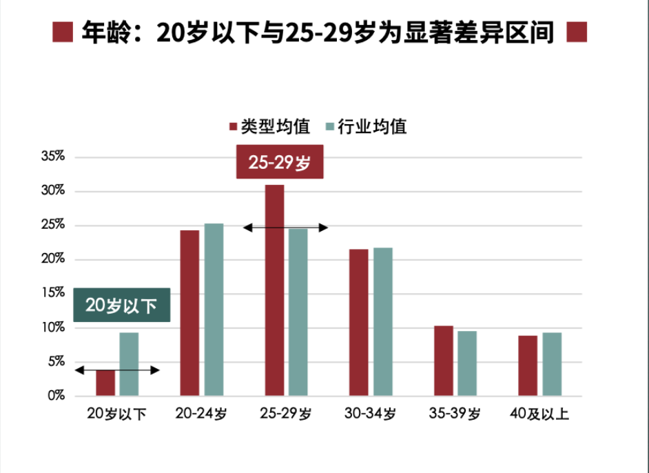 澳彩资料免费长期公开2024新澳门,数据化决策分析_QOT35.815零售版