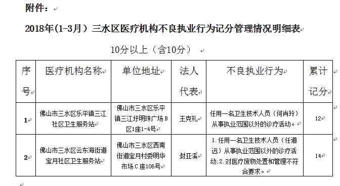 新澳开奖结果记录查询表,连贯性方法执行评估_ODS35.174迷你版