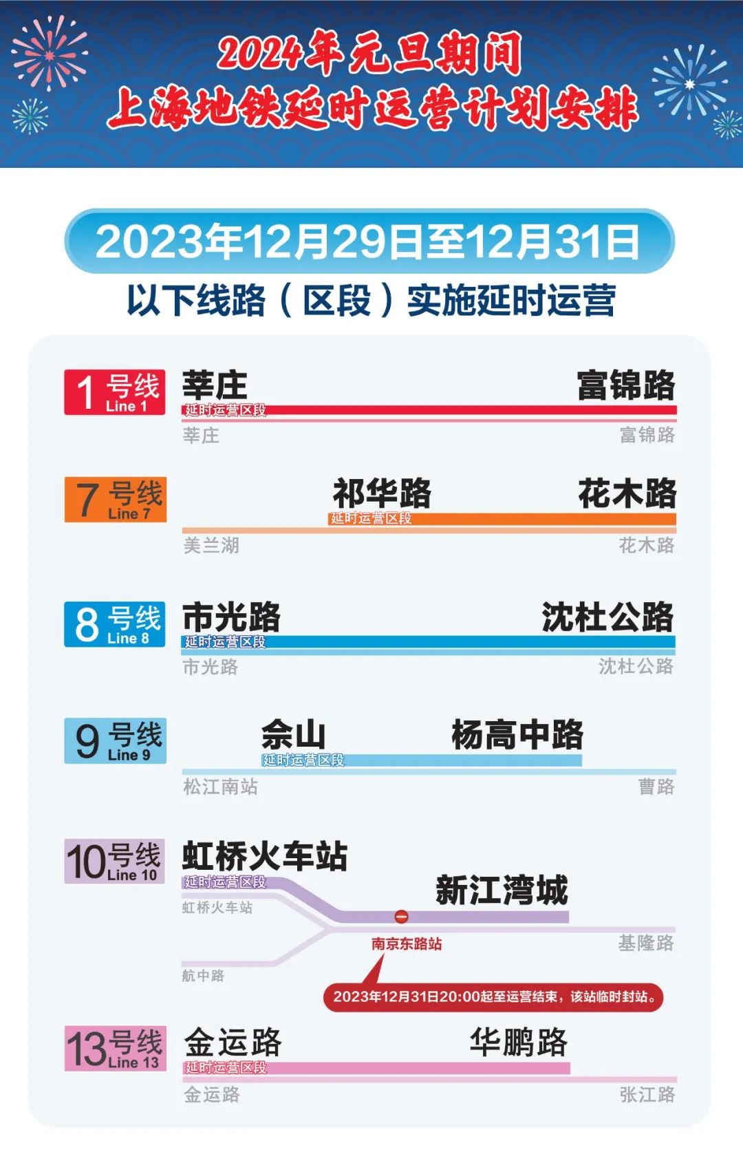 2024资料免费大全免费,执行验证计划_UBK35.519悬浮版