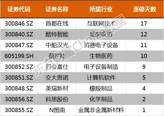 东方影库3222df最新版更新内容,数据驱动决策_ZNS35.901创新版