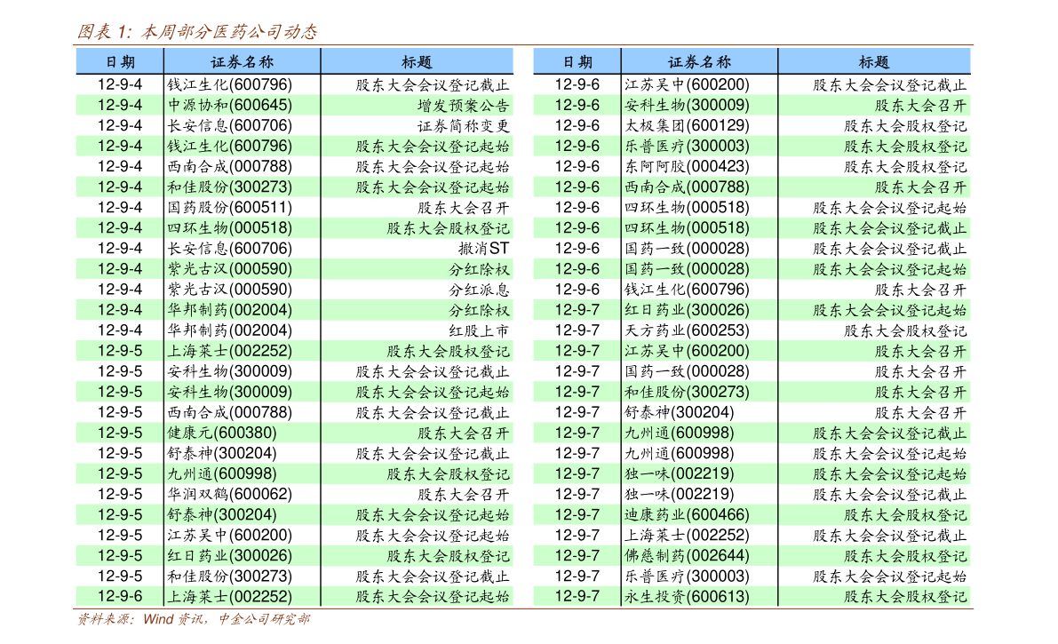 今日最新净值揭晓，000259基金净值查询与日常小趣事分享