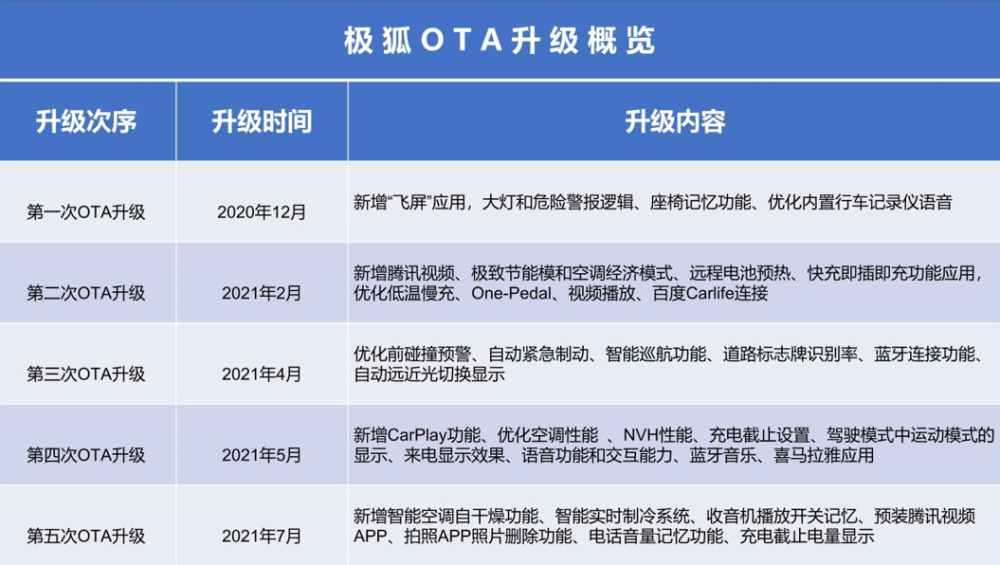 新澳门期期免费资料,实时处理解答计划_HHP35.303可穿戴设备版