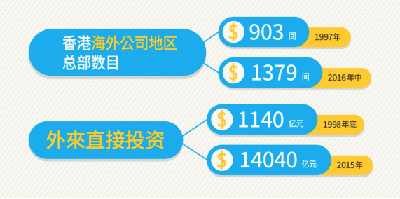 二四六香港资料期期难,数据解析引导_YWZ35.426生活版