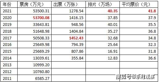 澳门开奖结果+开奖记录表013,最新碎析解释说法_UMD35.820清晰版