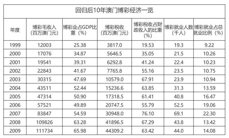 新澳门历史开奖记录查询,机制评估方案_MLA35.316薪火相传版