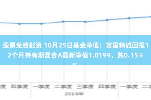 今日之星深度解析，揭秘000021基金净值最新动态与深度解读