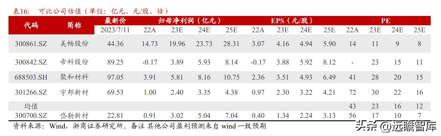 岱勒新材最新消息,岱勒新材最新消息，小巷深处的独特小店探秘