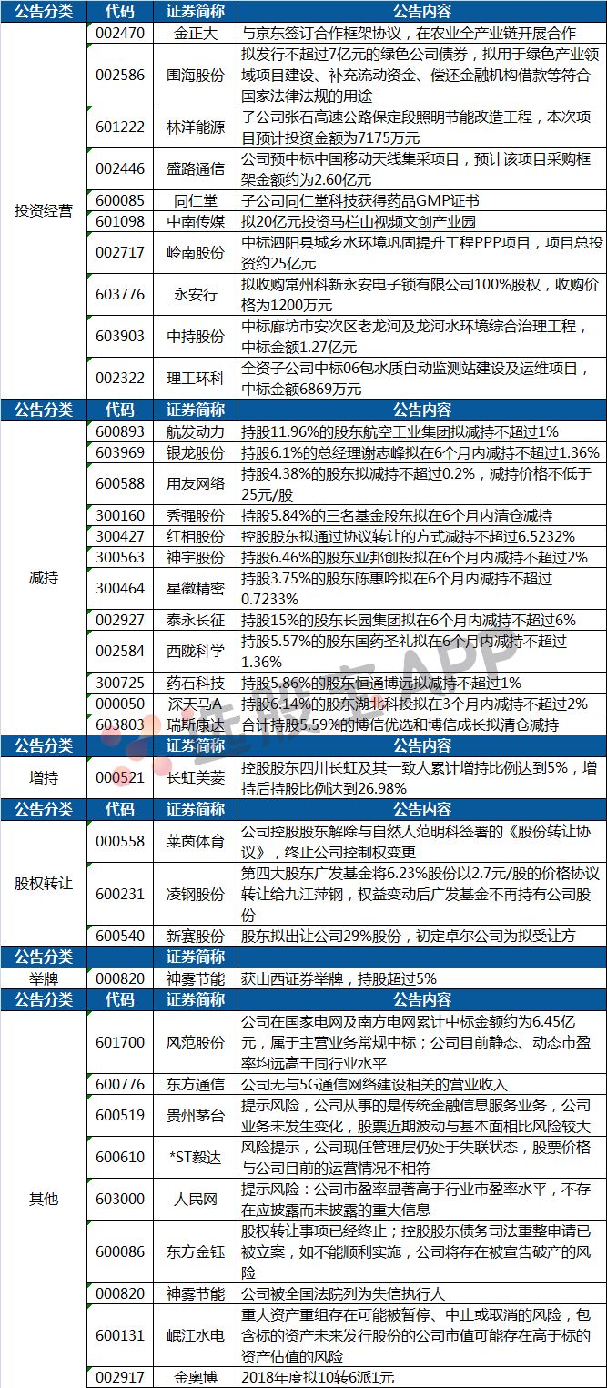 49库图新澳2024,快速处理计划_EKX35.252游戏版