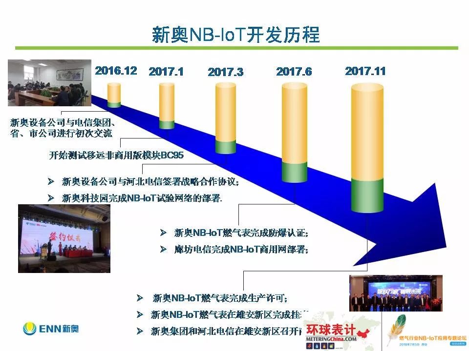 新奥现场开奖结果,深入探讨方案策略_HTN35.764迅捷版