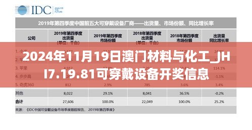 2024新澳门原料网大全,全方位展开数据规划_AJT35.716桌面款