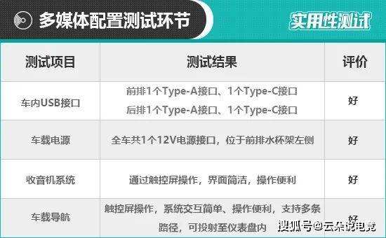 澳门大众网官网,信息明晰解析导向_VWR35.764线上版