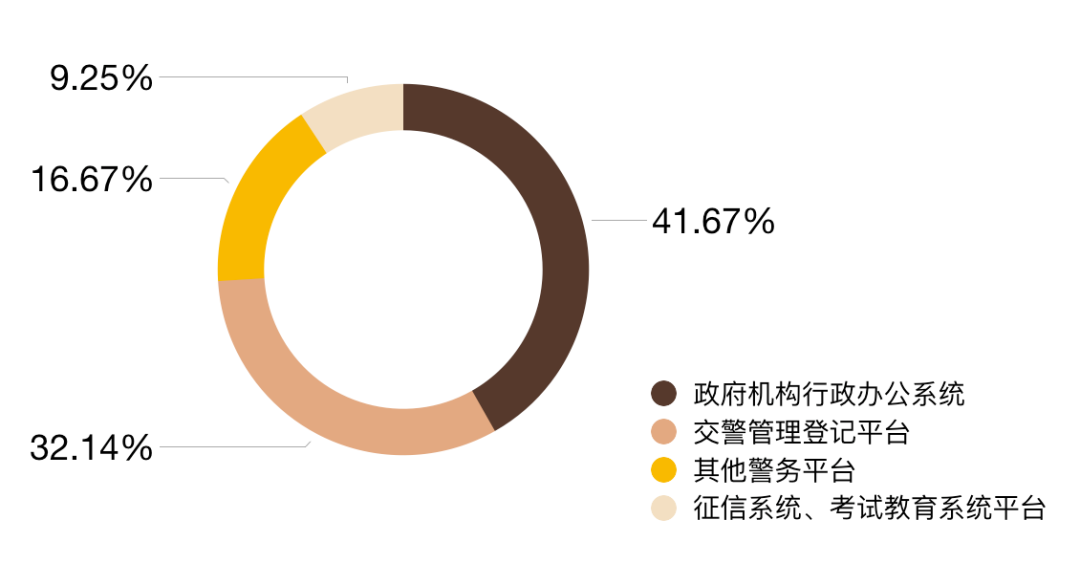 2024新奥今晚开奖直播,数据导向程序解析_CGS35.888工具版