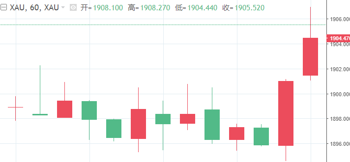 494949今晚最快开奖2023,数据引导设计方法_ABP35.284移动版