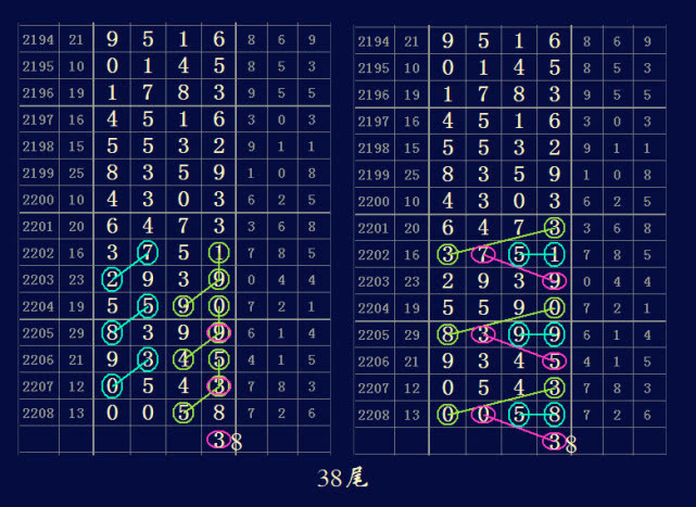 澳门王中王六码新澳门,数据驱动方案_FMK35.501活动版