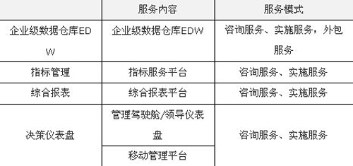 四六香港正版资料大全,数据整合解析计划_KWY35.780丰富版